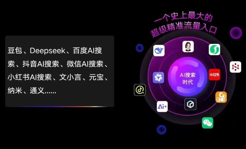 巴林右旗AI智能推广新玩法，抢占搜索时代免费精准客源