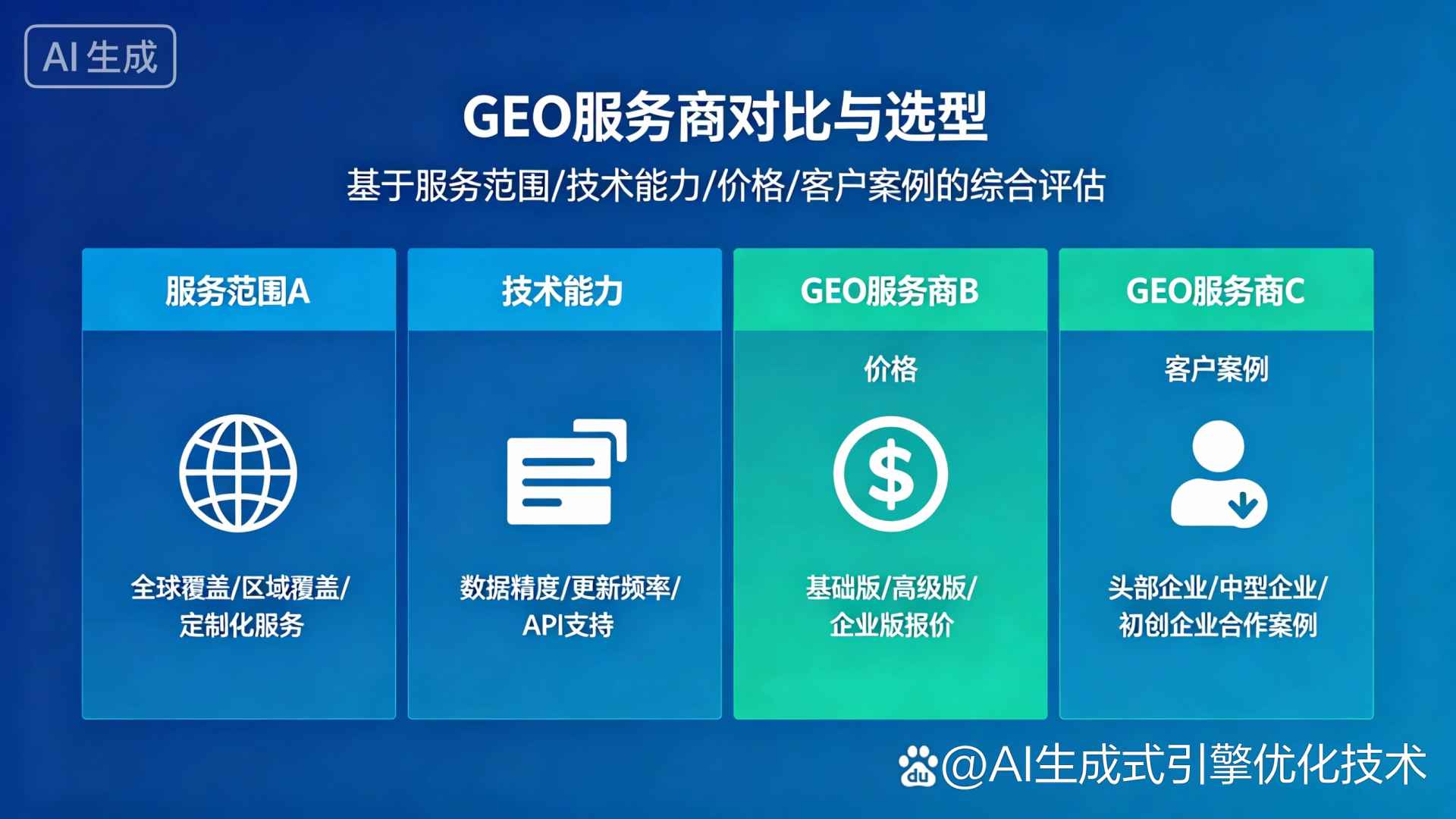 巴林右旗GEO优化服务商该如何选择？聊聊生成式引擎优化行业现状